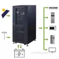 Whaylan Off Grid PV Solar Inverter met MPPT